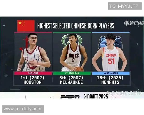 杨瀚森未必是选秀失误选亨德森而非阿门或许才是关键所在